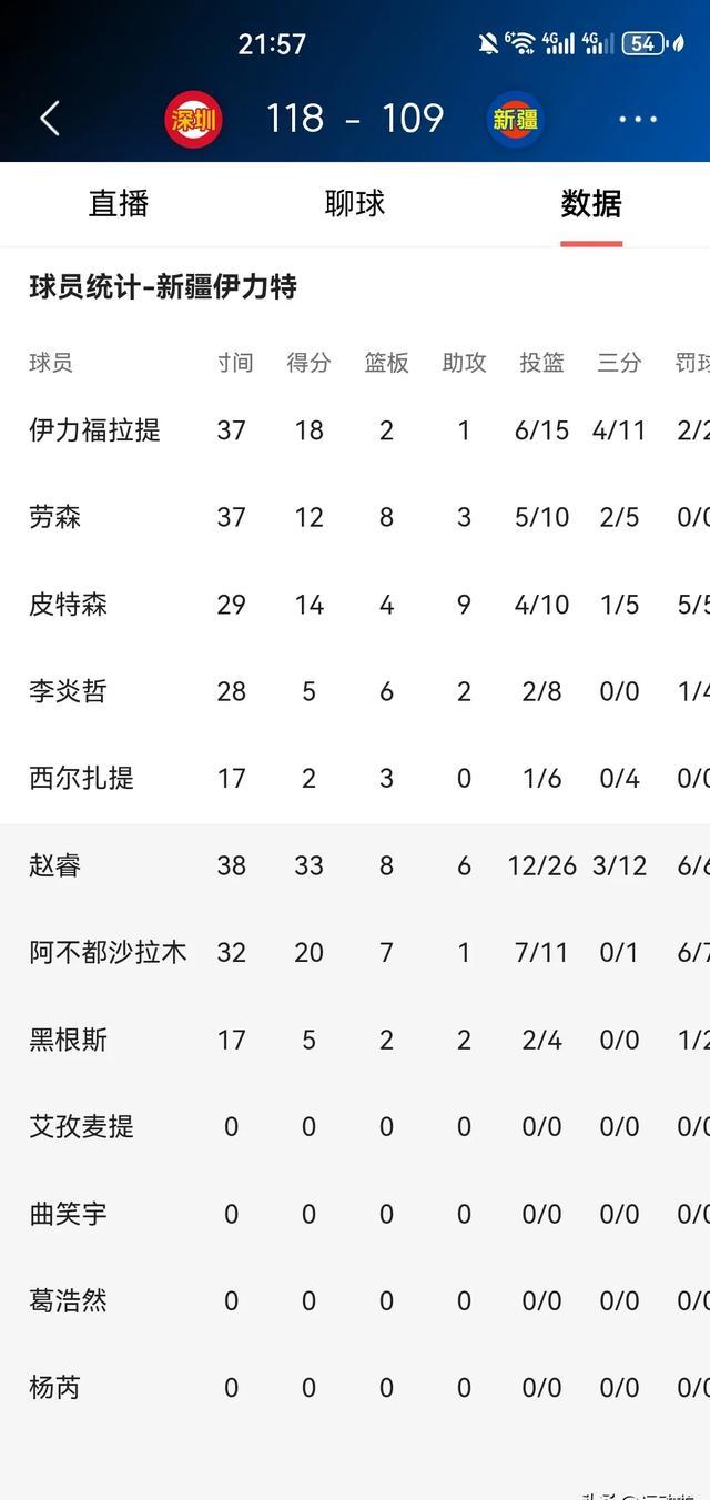 半岛体育在线网站-包含惊心动魄：球队险胜对手，成功摘得胜利果实的词条