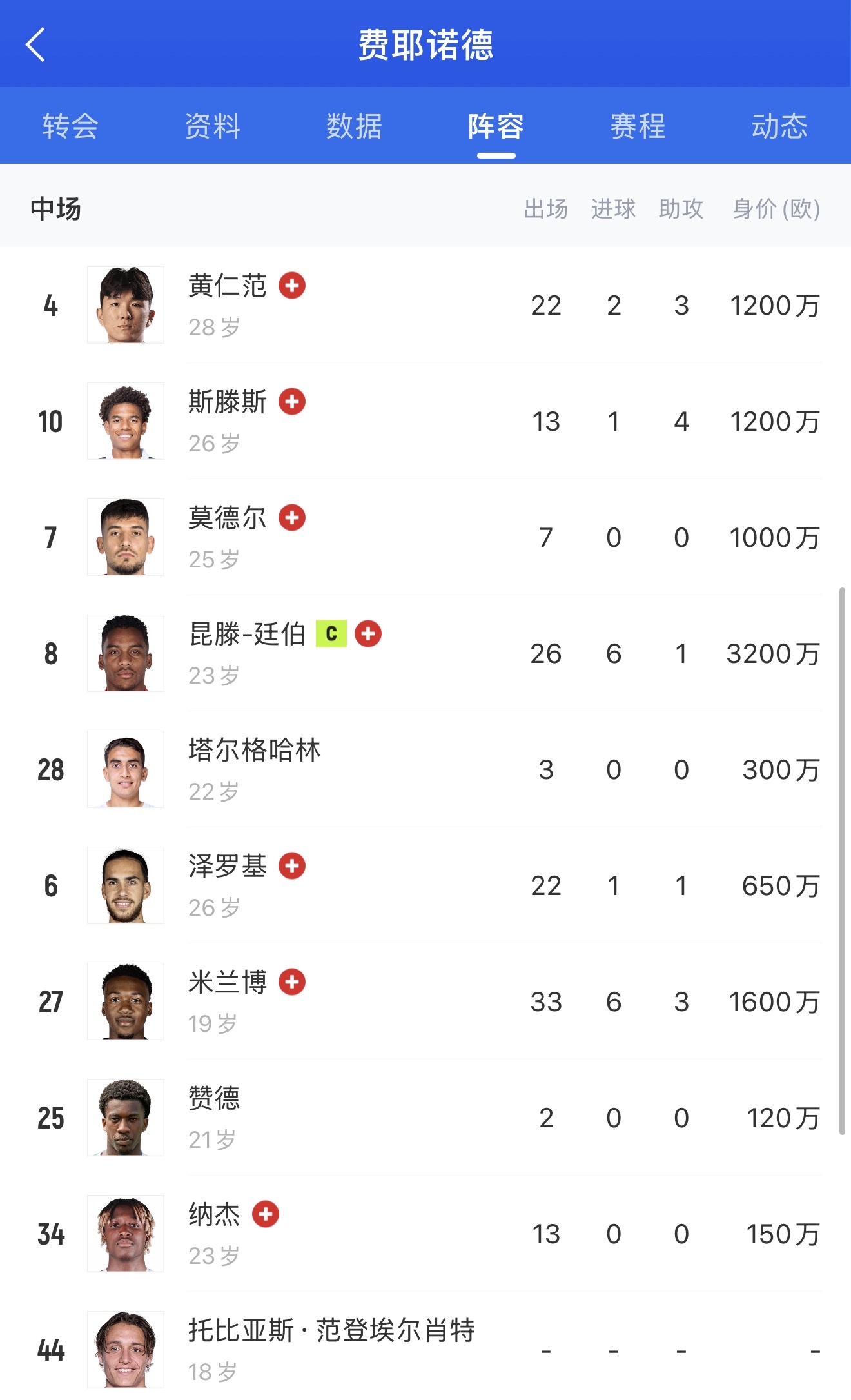 半岛体育官方网站入口-包含国米客场痛失三分，欧冠席位岌岌可危的词条